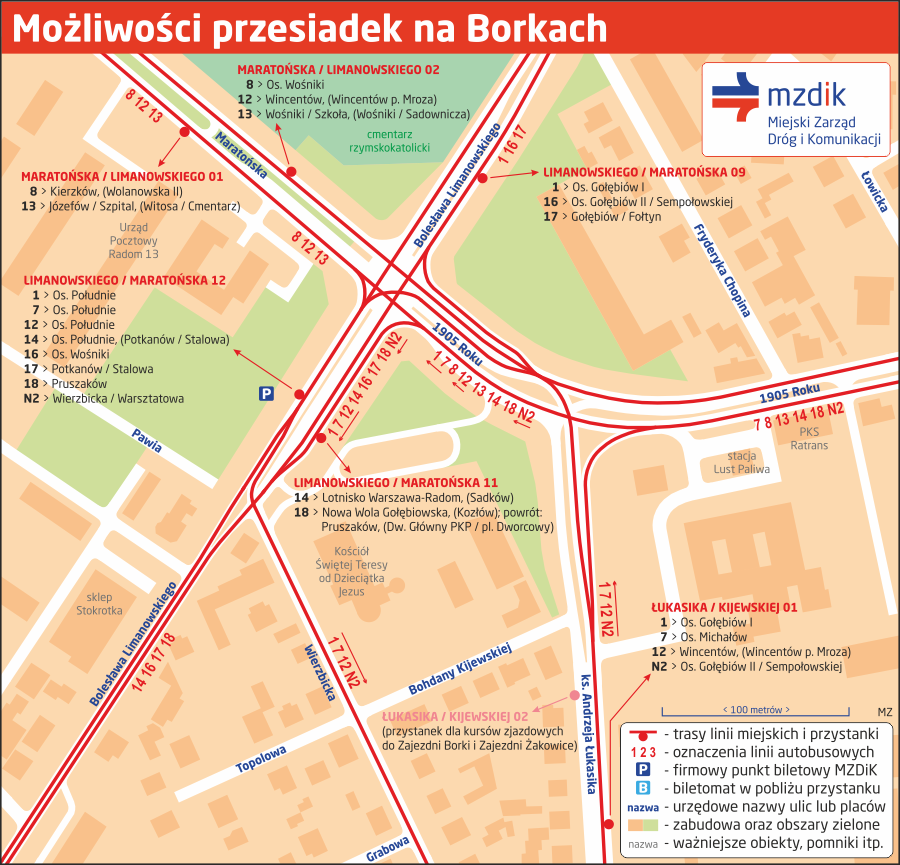 Możliwości przesiadek na Borkach