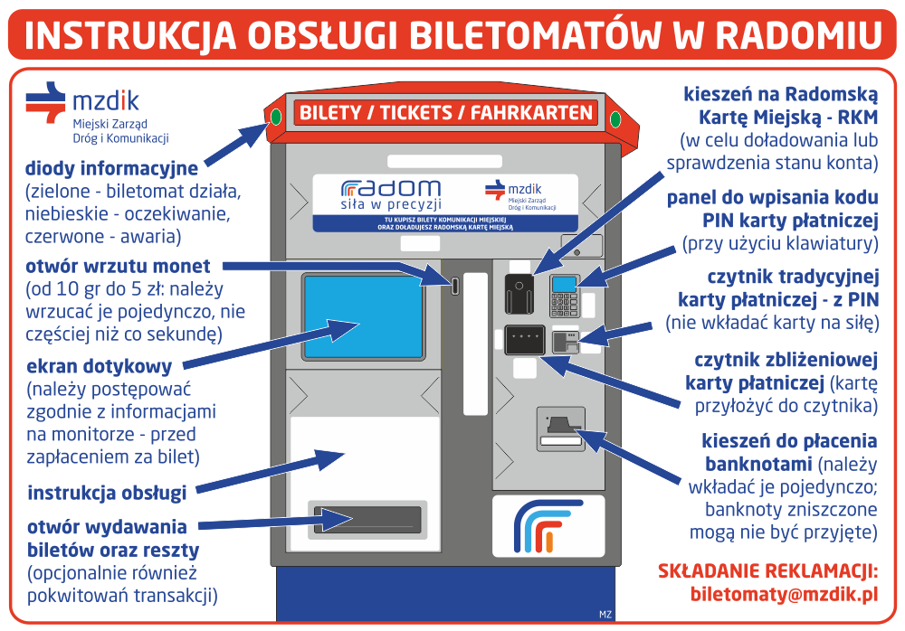 Instrukcja obsługi biletomatów w Radomiu