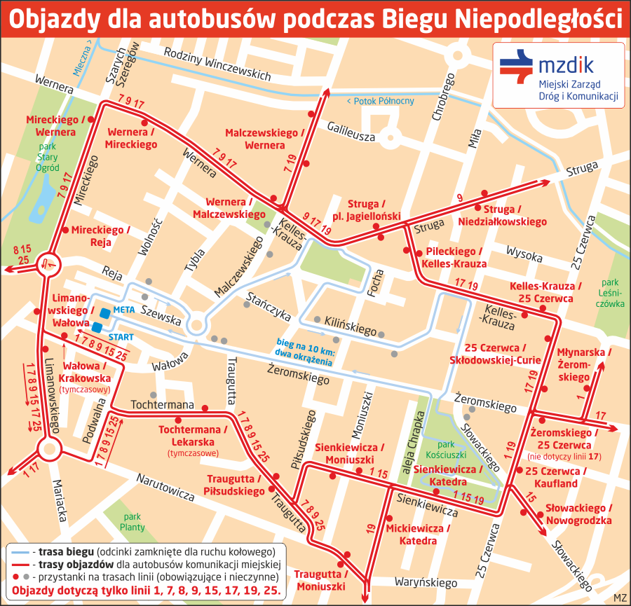 Objazdy dla autobusów podczas Biegu Niepodległości