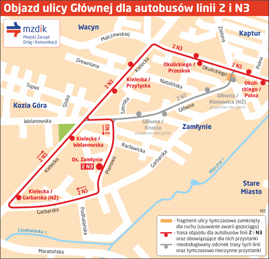 Objazd ulicy Głównej dla autobusów linii 2 i N3