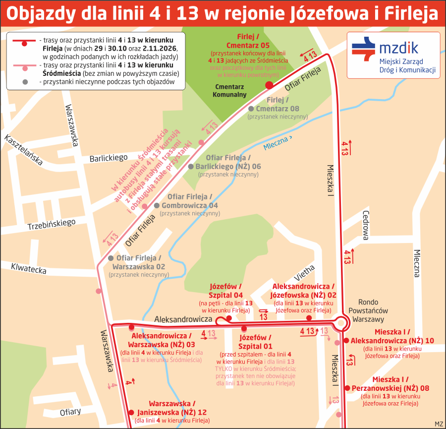 Objazdy dla linii 4 i 13 w rejonie Józefowa i Firleja