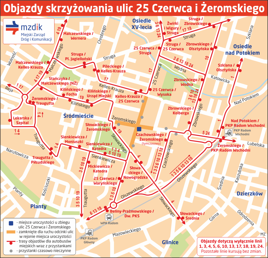 Objazdy skrzyżowania ulic 25 Czerwca i Żeromskiego